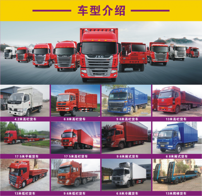 主營產(chǎn)品:整車運輸、貨運代理、回程車調(diào)度、貨運信息部
