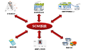 智慧工地安全監(jiān)管平臺(tái)
