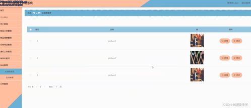 基于SSM框架的HTML網(wǎng)上購物系統(tǒng)構建指南 應對計算機畢業(yè)設計挑戰(zhàn)的有效策略