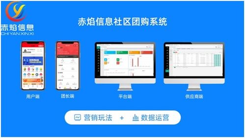 社區(qū)團購美團優(yōu)選 低價商品背后的盈利模式與購物系統(tǒng)解析
